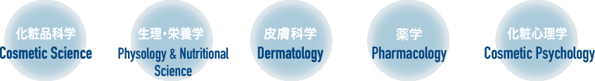 化粧品科学/生理・栄養学/皮膚科学/薬学/化粧心理学